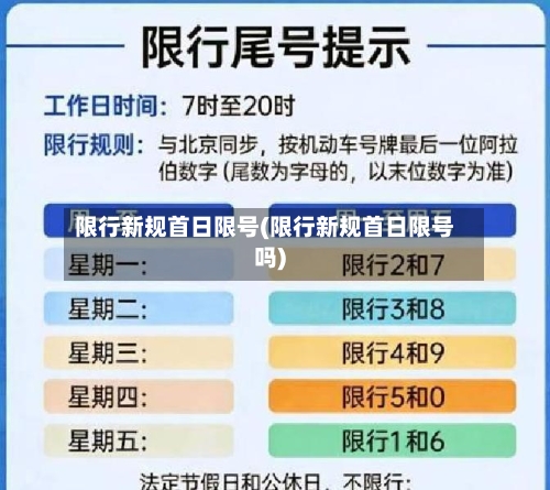 限行新规首日限号(限行新规首日限号吗)
