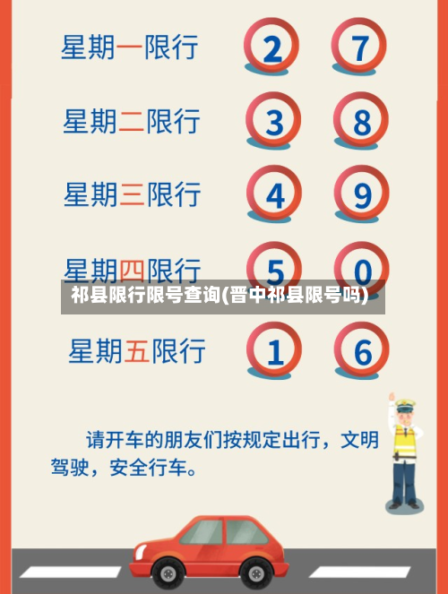 祁县限行限号查询(晋中祁县限号吗)