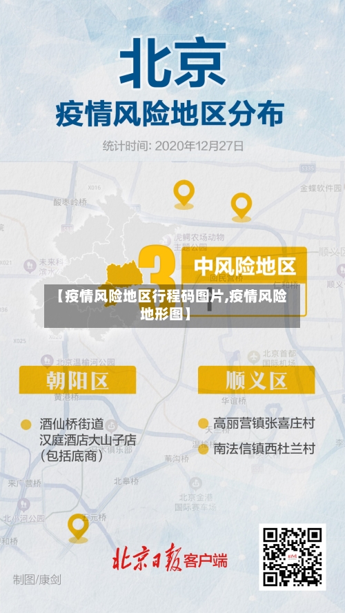【疫情风险地区行程码图片,疫情风险地形图】