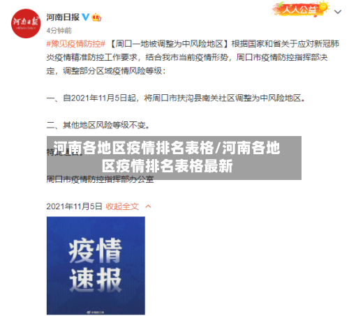 河南各地区疫情排名表格/河南各地区疫情排名表格最新