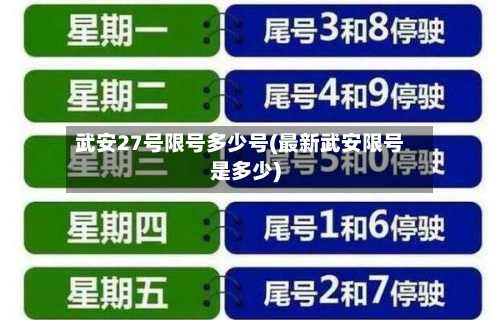 武安27号限号多少号(最新武安限号是多少)