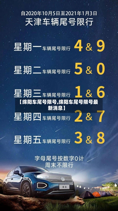【绵阳车尾号限号,绵阳车尾号限号最新消息】