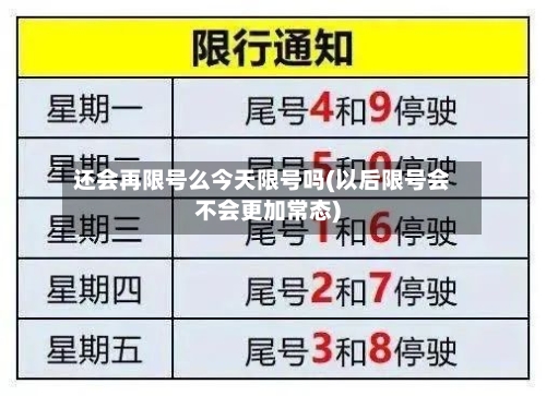 还会再限号么今天限号吗(以后限号会不会更加常态)