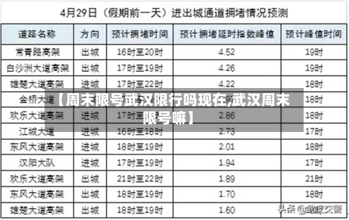 【周末限号武汉限行吗现在,武汉周末限号嘛】