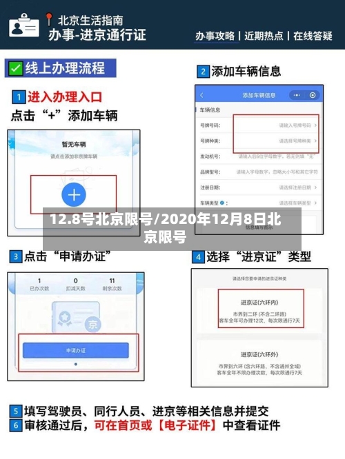 12.8号北京限号/2020年12月8日北京限号