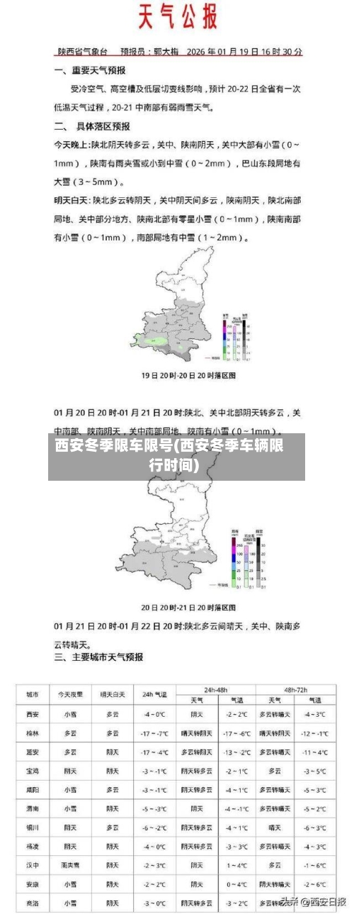 西安冬季限车限号(西安冬季车辆限行时间)