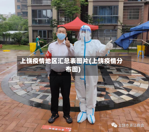 上饶疫情地区汇总表图片(上饶疫情分布图)