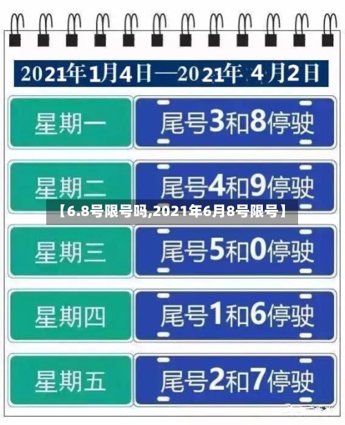 【6.8号限号吗,2021年6月8号限号】
