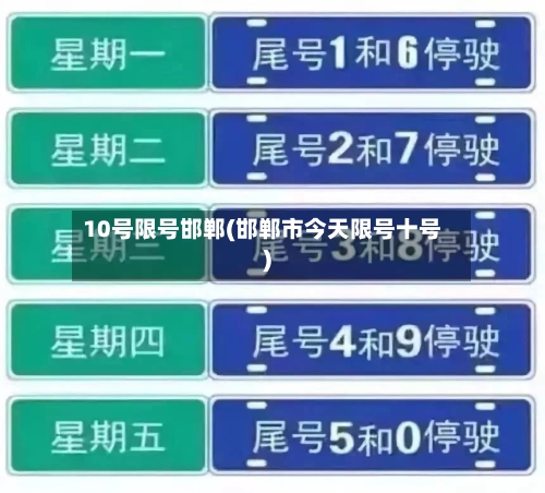 10号限号邯郸(邯郸市今天限号十号)