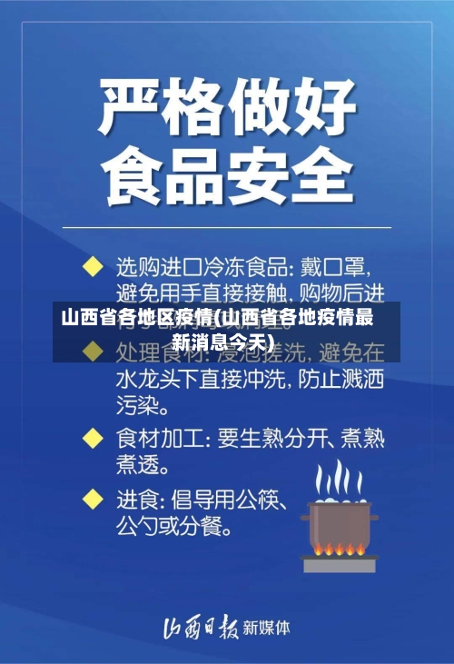 山西省各地区疫情(山西省各地疫情最新消息今天)
