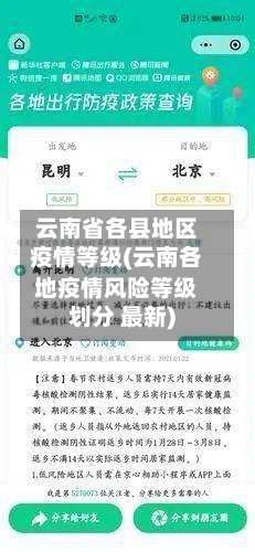 云南省各县地区疫情等级(云南各地疫情风险等级划分 最新)