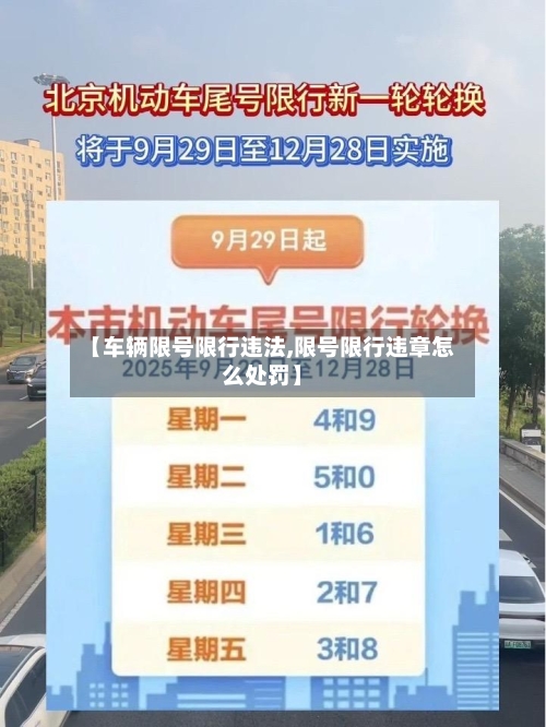 【车辆限号限行违法,限号限行违章怎么处罚】