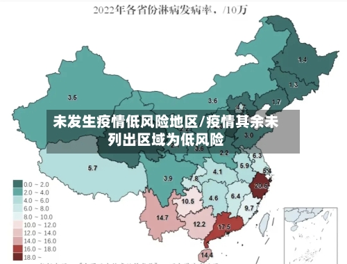 未发生疫情低风险地区/疫情其余未列出区域为低风险