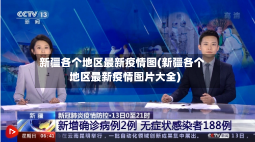 新疆各个地区最新疫情图(新疆各个地区最新疫情图片大全)