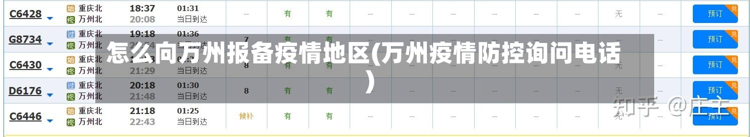 怎么向万州报备疫情地区(万州疫情防控询问电话)
