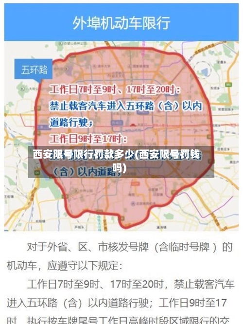 西安限号限行罚款多少(西安限号罚钱吗)
