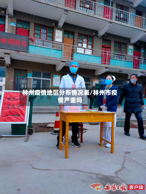 林州疫情地区分布情况表/林州市疫情严重吗