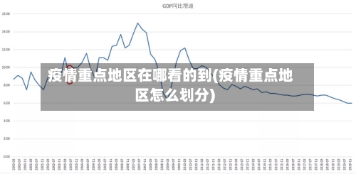 疫情重点地区在哪看的到(疫情重点地区怎么划分)