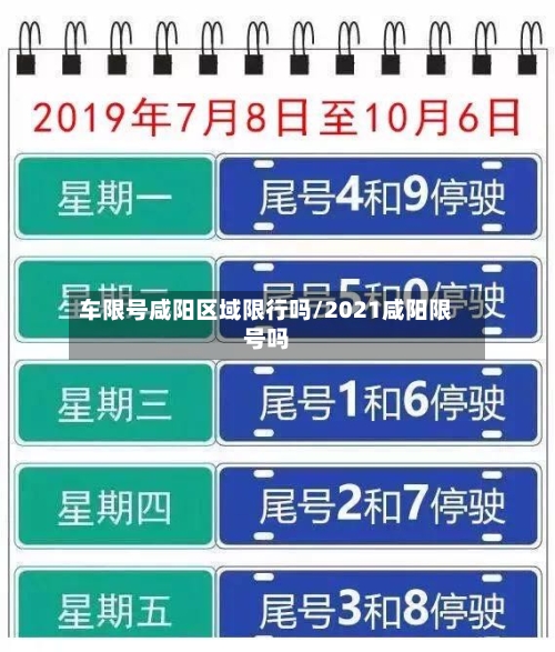 车限号咸阳区域限行吗/2021咸阳限号吗
