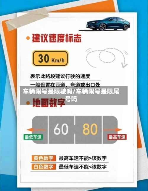 车辆限号是限驶吗/车辆限号是限尾号吗