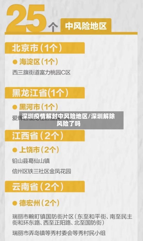 深圳疫情解封中风险地区/深圳解除风险了吗
