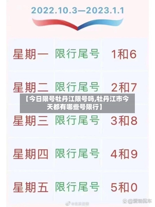 【今日限号牡丹江限号吗,牡丹江市今天都有哪些号限行】