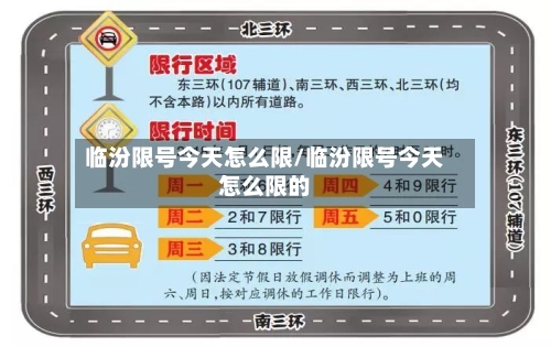 临汾限号今天怎么限/临汾限号今天怎么限的