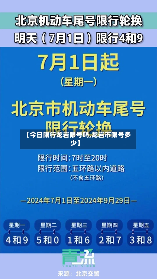 【今日限行龙岩限号吗,龙岩市限号多少】