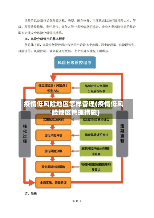 疫情低风险地区怎样管理(疫情低风险地区管理措施)