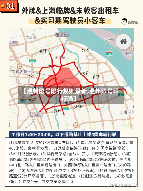 【温州限号限行规则最新,温州限号限行吗】