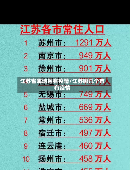 江苏省哪地区有疫情/江苏哪几个市有疫情