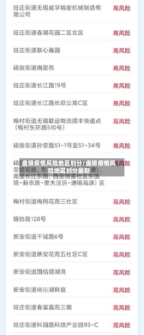 盘锦疫情风险地区划分/盘锦疫情风险地区划分最新