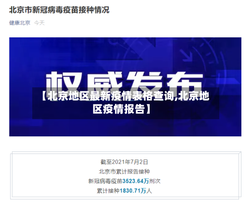 【北京地区最新疫情表格查询,北京地区疫情报告】