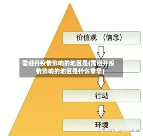 需避开疫情影响的地区是(需避开疫情影响的地区是什么意思)