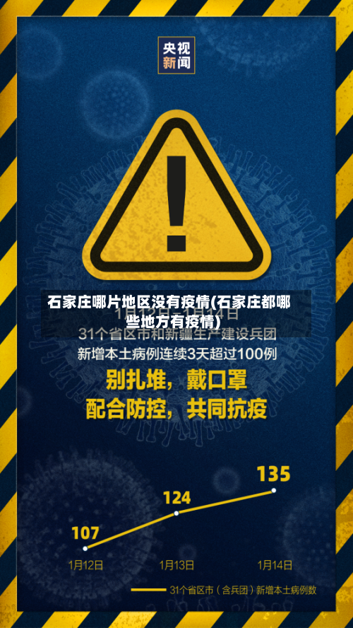 石家庄哪片地区没有疫情(石家庄都哪些地方有疫情)