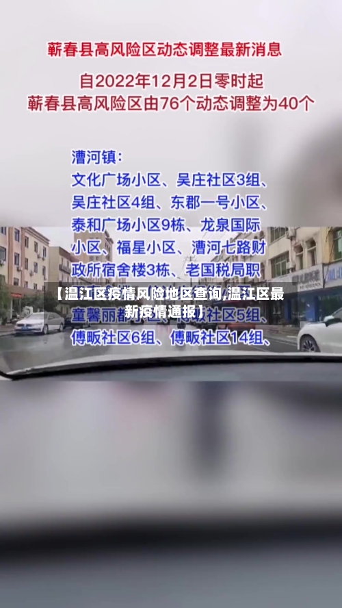 【温江区疫情风险地区查询,温江区最新疫情通报】