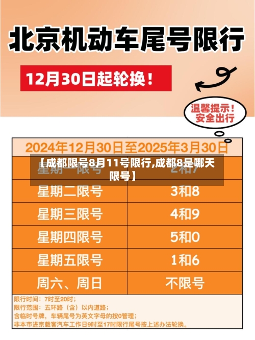 【成都限号8月11号限行,成都8是哪天限号】