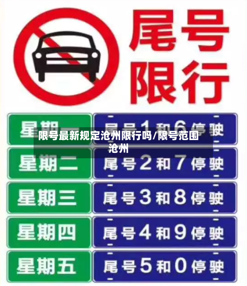 限号最新规定沧州限行吗/限号范围沧州