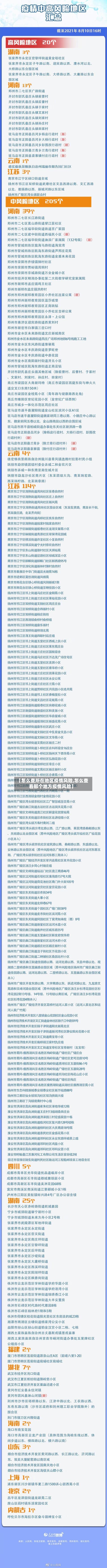 【怎么查所在地区疫情风险,怎么查看那个地方疫情风险】