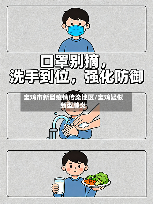 宝鸡市新型疫情传染地区/宝鸡疑似新型肺炎