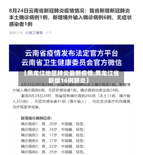【黑龙江地区肺炎最新疫情,黑龙江省新增16例肺炎】