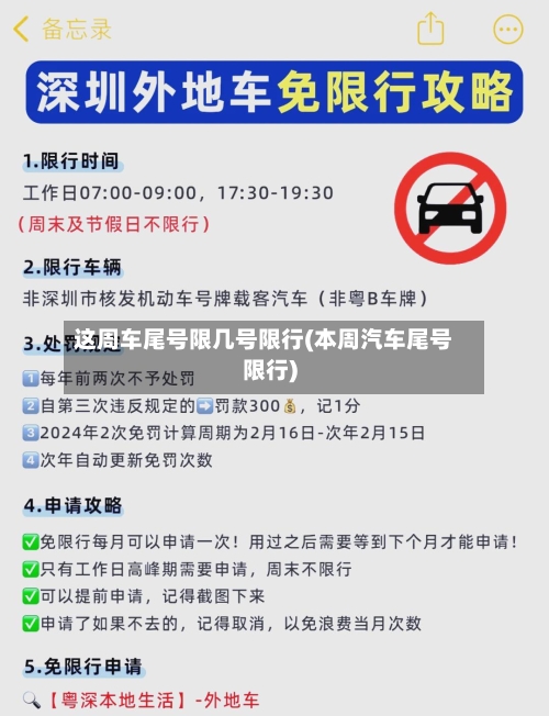 这周车尾号限几号限行(本周汽车尾号限行)