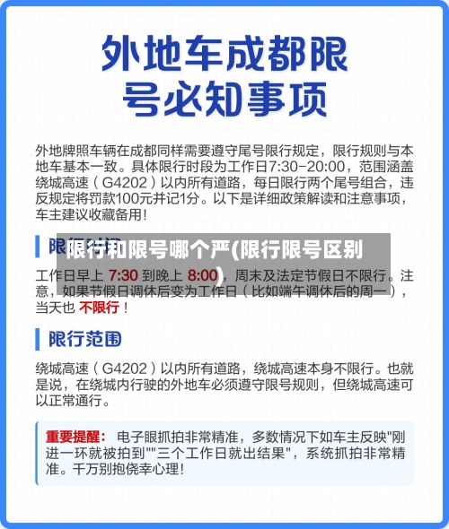 限行和限号哪个严(限行限号区别)
