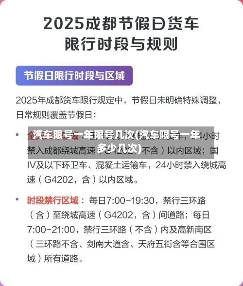 汽车限号一年限号几次(汽车限号一年多少几次)