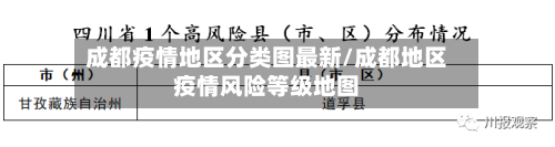 成都疫情地区分类图最新/成都地区疫情风险等级地图