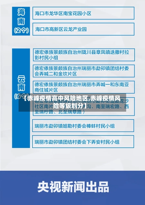 【赤峰疫情高中风险地区,赤峰疫情风险等级划分】