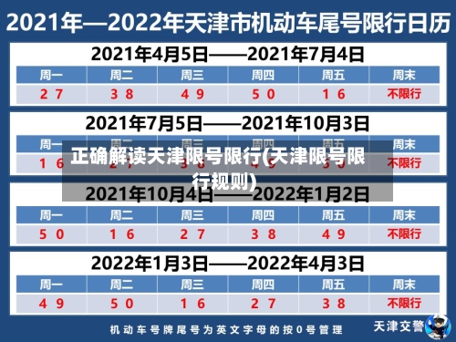 正确解读天津限号限行(天津限号限行规则)