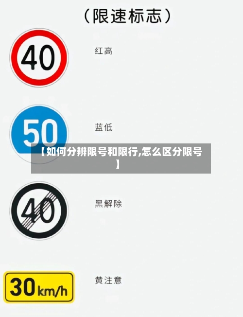 【如何分辨限号和限行,怎么区分限号】
