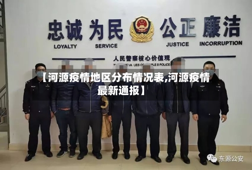 【河源疫情地区分布情况表,河源疫情最新通报】