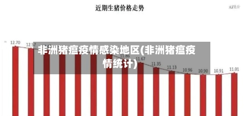 非洲猪瘟疫情感染地区(非洲猪瘟疫情统计)